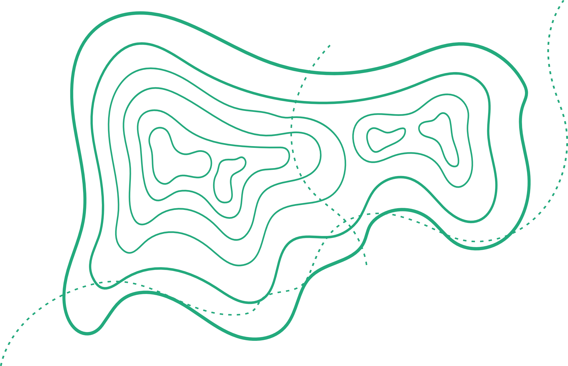 topografia